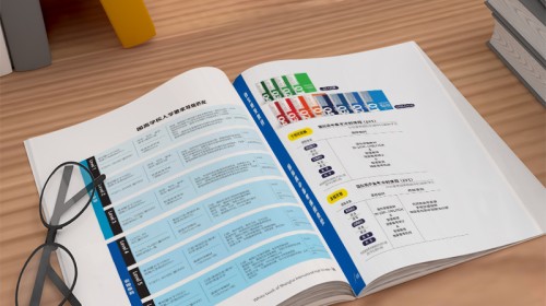 企业宣传册设计报价全解析：看懂价格背后的品牌、设计与价值